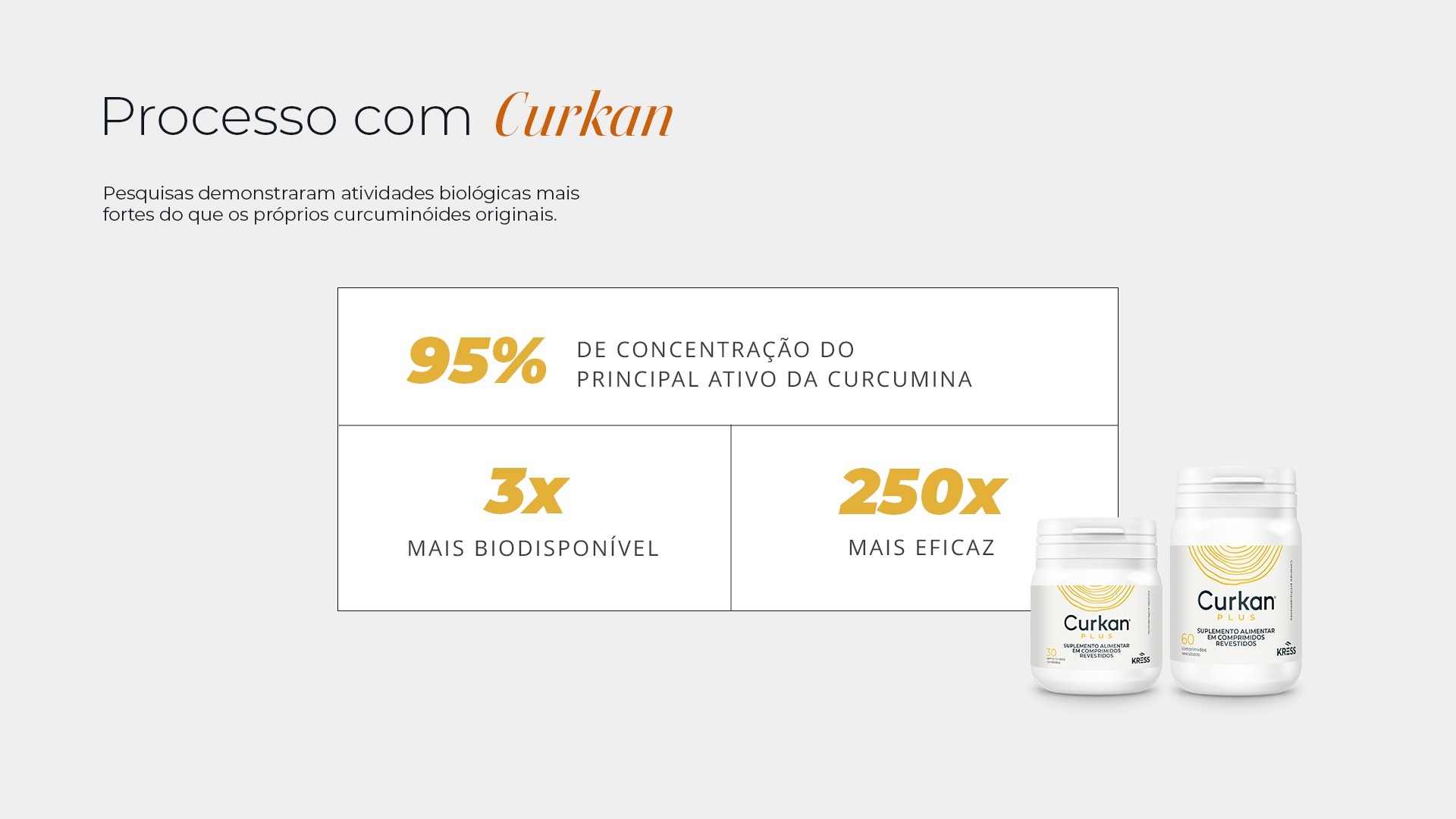 Suplemento de curcuma curcumin reduct